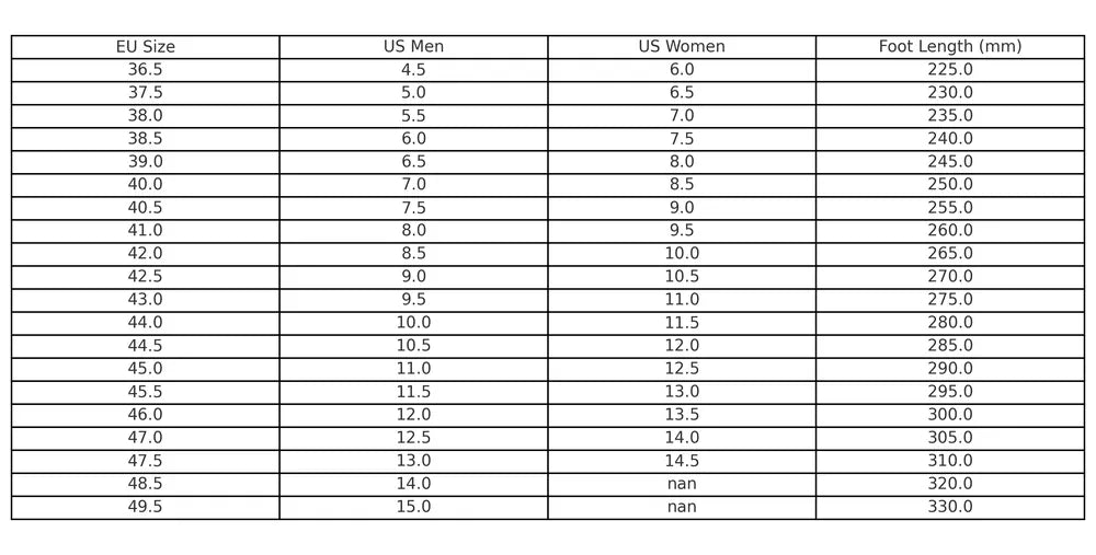 EQLZ 247 ‘The Hidden Gem’ Basketball Shoes Size Chart