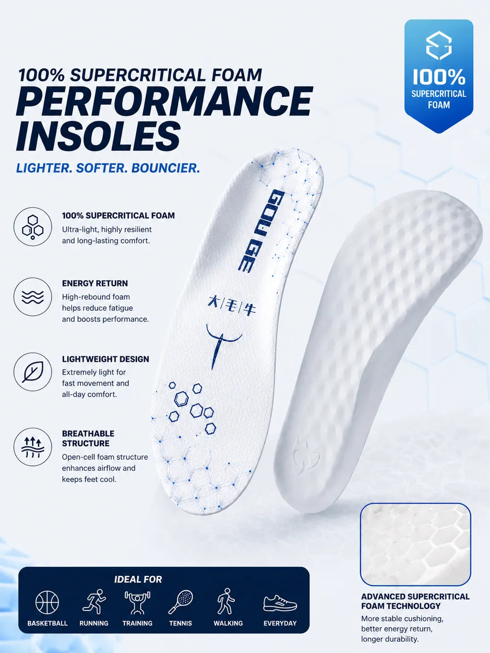 超軽量・超臨界発泡フォーム インソール