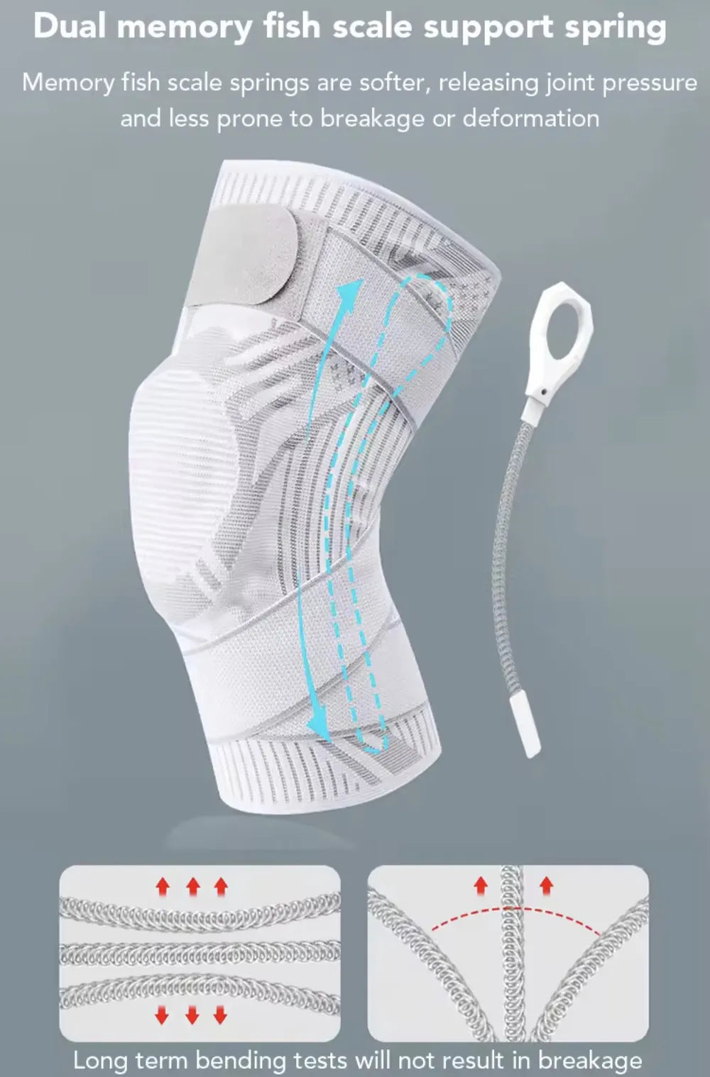White dual-memory fish scale support knee brace with a separate white support spring shown beside it on a gray background, with explanatory text and two small detail panels at the bottom.